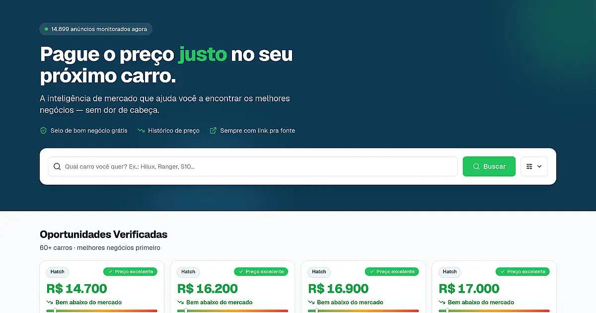 Fiz uma inteligência pra comprar carro — e resolvi abrir pro público